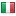 rightestate.com server is located in Italy